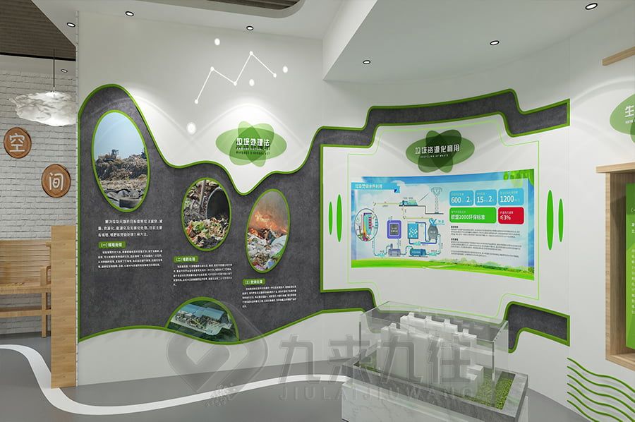 數(shù)字化濕地保護展館設(shè)計,互動環(huán)保展覽館施工,高科技濕地保護展示空間建設(shè)