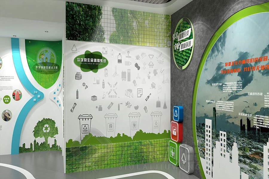 生態(tài)保護(hù)教育科普館設(shè)計(jì),環(huán)保主題展館裝修方案,九來九往創(chuàng)新展覽館建設(shè)