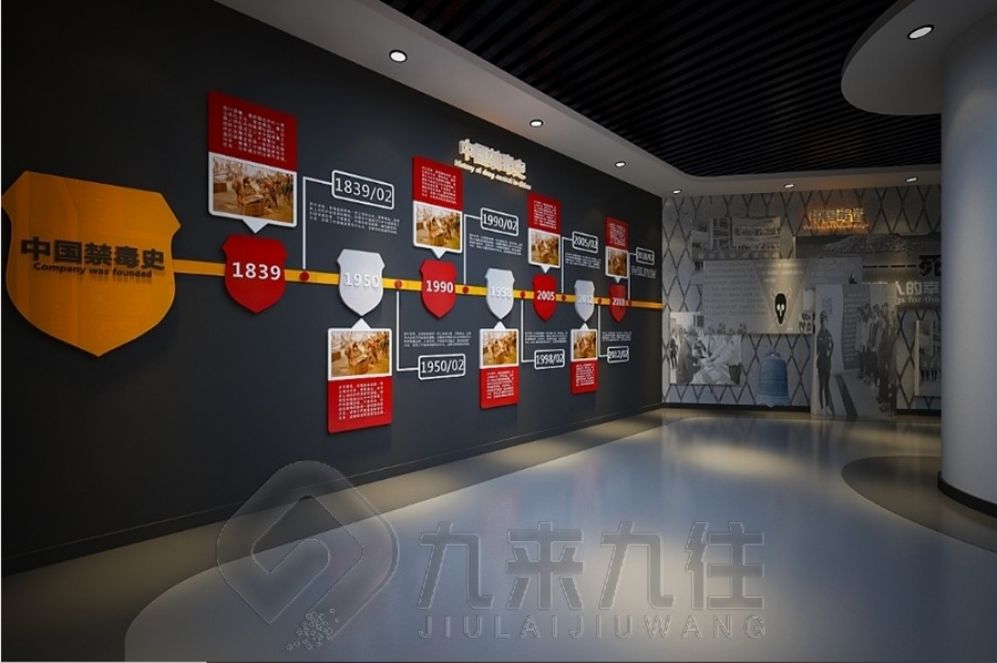 中醫(yī)藥文化展示, 互動多媒體展廳設(shè)計, 創(chuàng)意生命之道