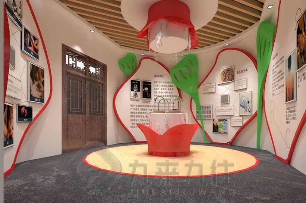 中醫(yī)藥展廳設計, 互動多媒體設備, 現代化展示
